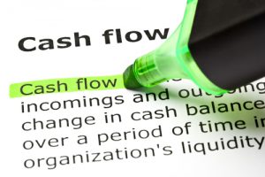 How to Develop a Cash Flow Analysis of Your Business with Riviera Finance