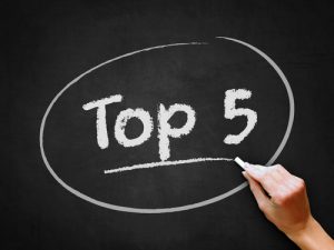 Top 5 Small Business Blogs of 2017 | Riviera Finance